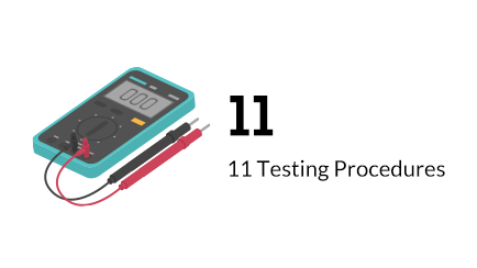 11-testing-prosedyrer