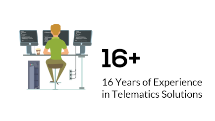 टेलीमैटिक्स-समाधानों में 16 वर्षों का अनुभव