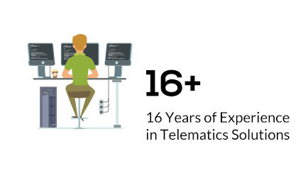 16 éves tapasztalat a telematikai megoldásokban