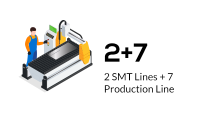 2-SMT-لائنز+7-پروڈکشن لائن
