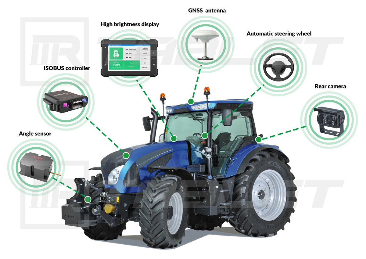 Anwendung in der Landwirtschaft