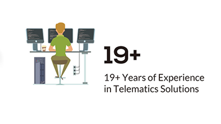 19+years experience