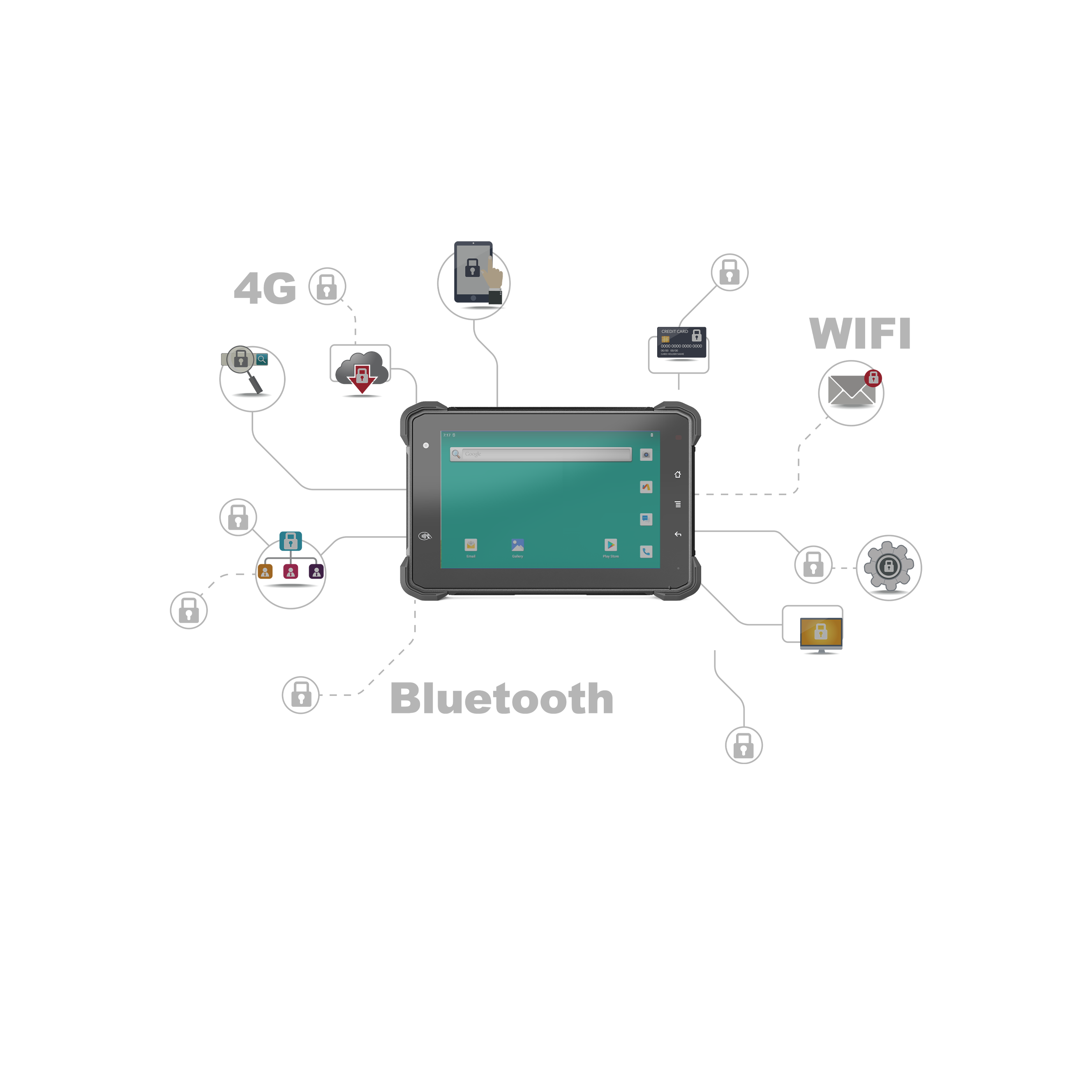 4gwifi01